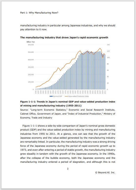 【English edition】 JAPANESE MANUFACTUREING INDUSTRY:A WINNING OPPORTUNITY PART1:WHY MANUFACTURING NOW? SHINICHI YAMAGATA (Book1: All 5 books scheduled by the end of 2024)