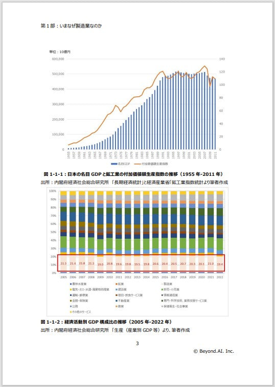 【日本語版】勝てる日本の製造業 第1部:なぜいま製造業なのか 著:山縣信一 (第1回配本分:2024年内に全5回予定)